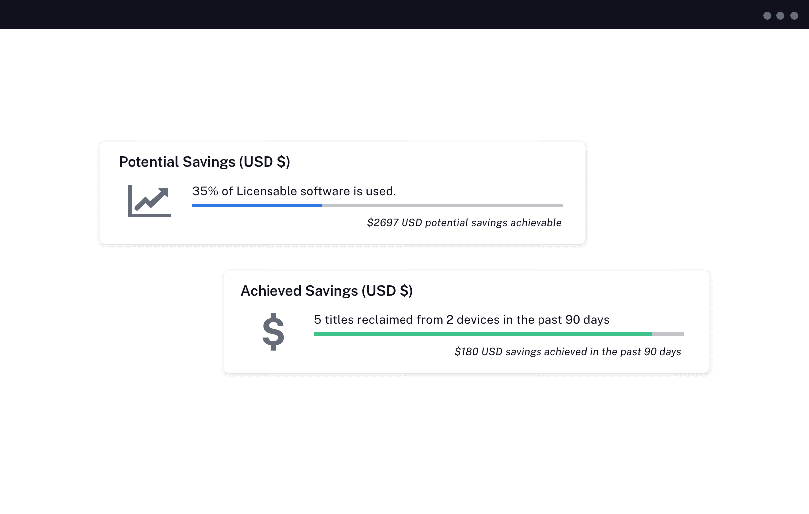 Software Reclaim - Savings Insights