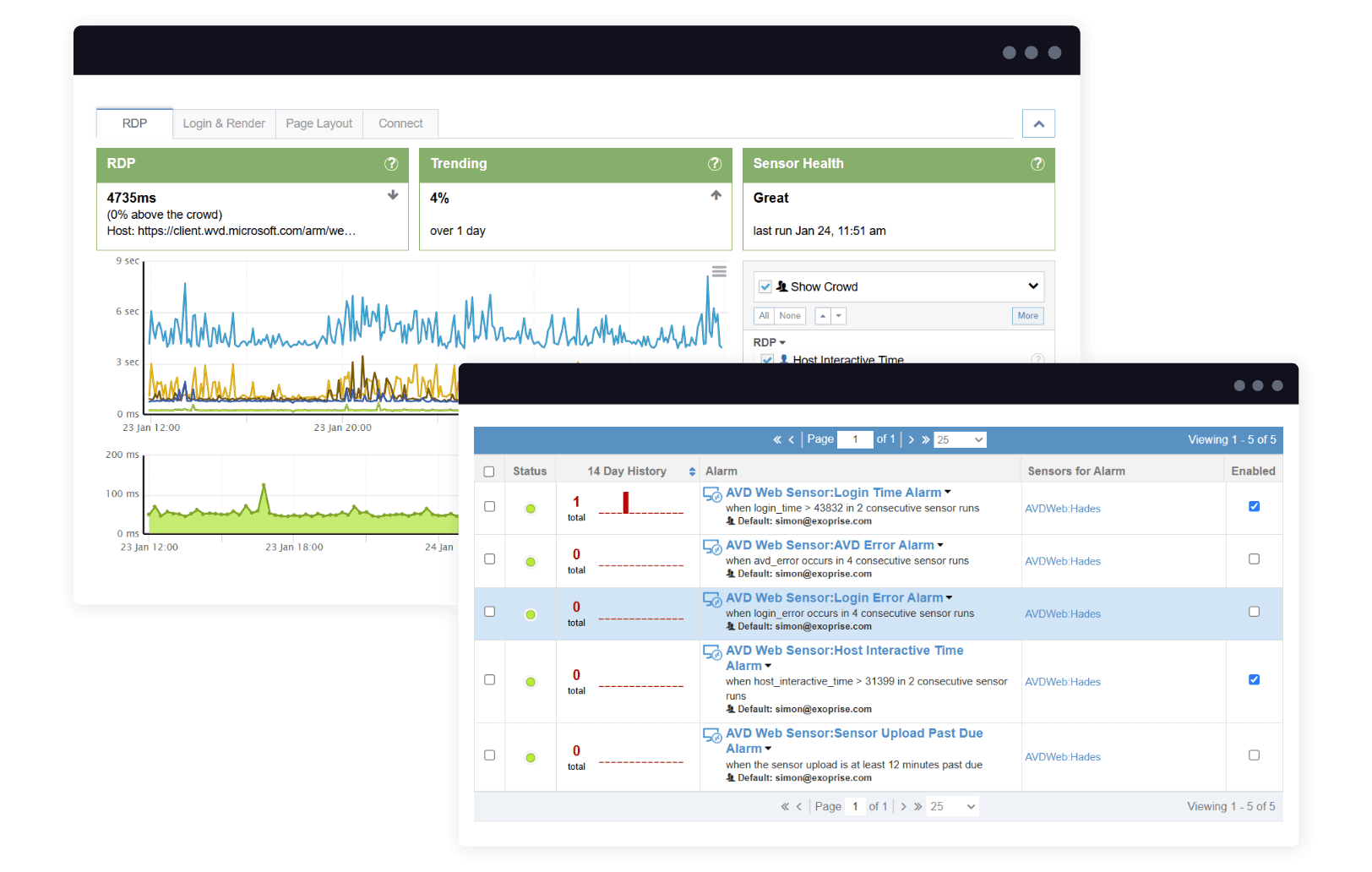 VDX for AVD (Azure Virtual Desktop)