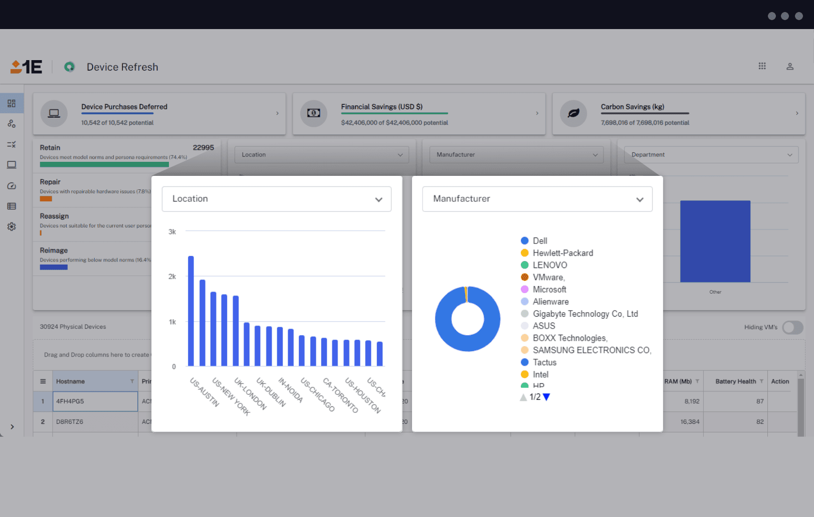 1E for Device Refresh - Advanced Dashboard