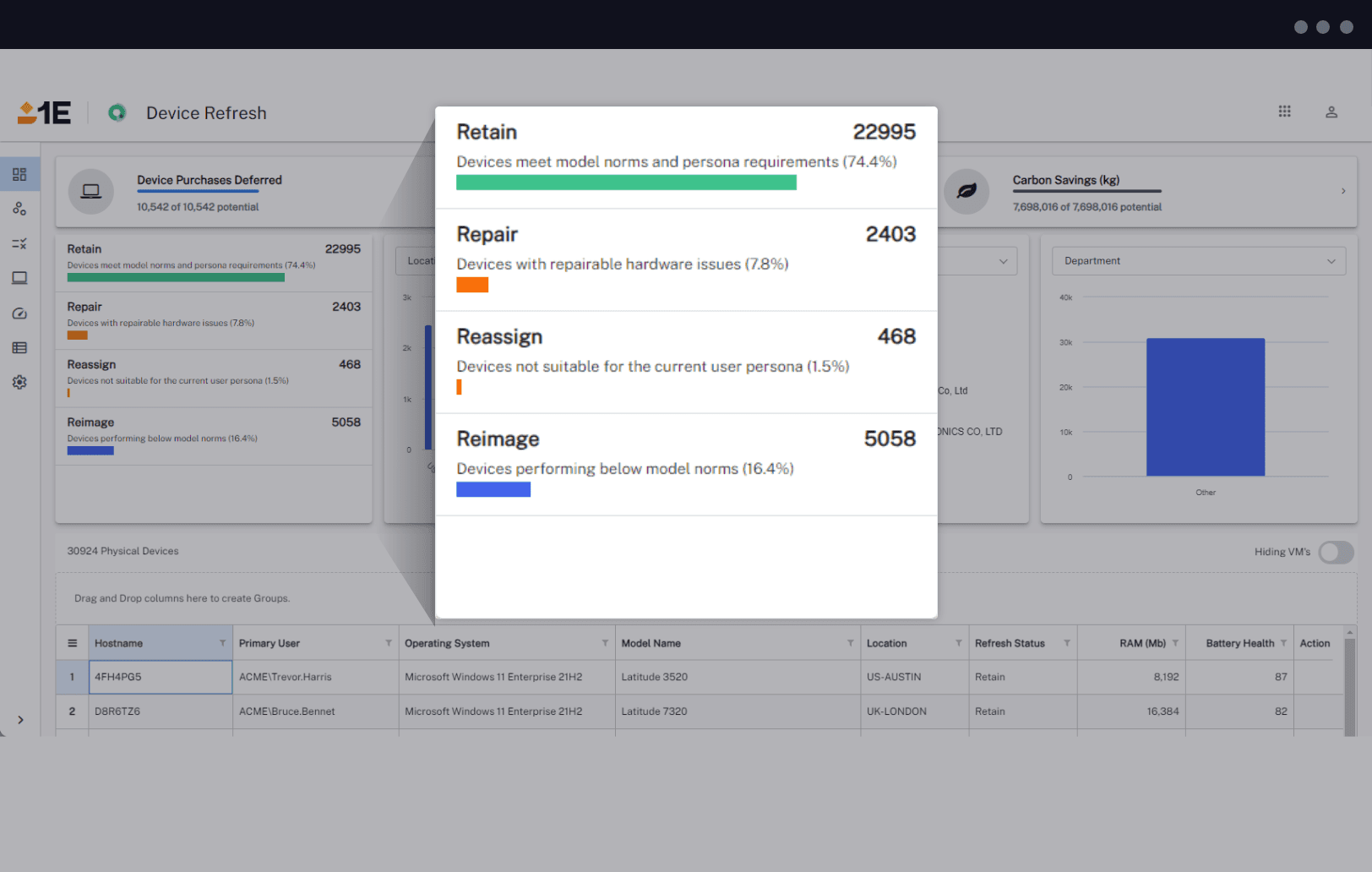1E for Device Refresh - Device Refresh Status