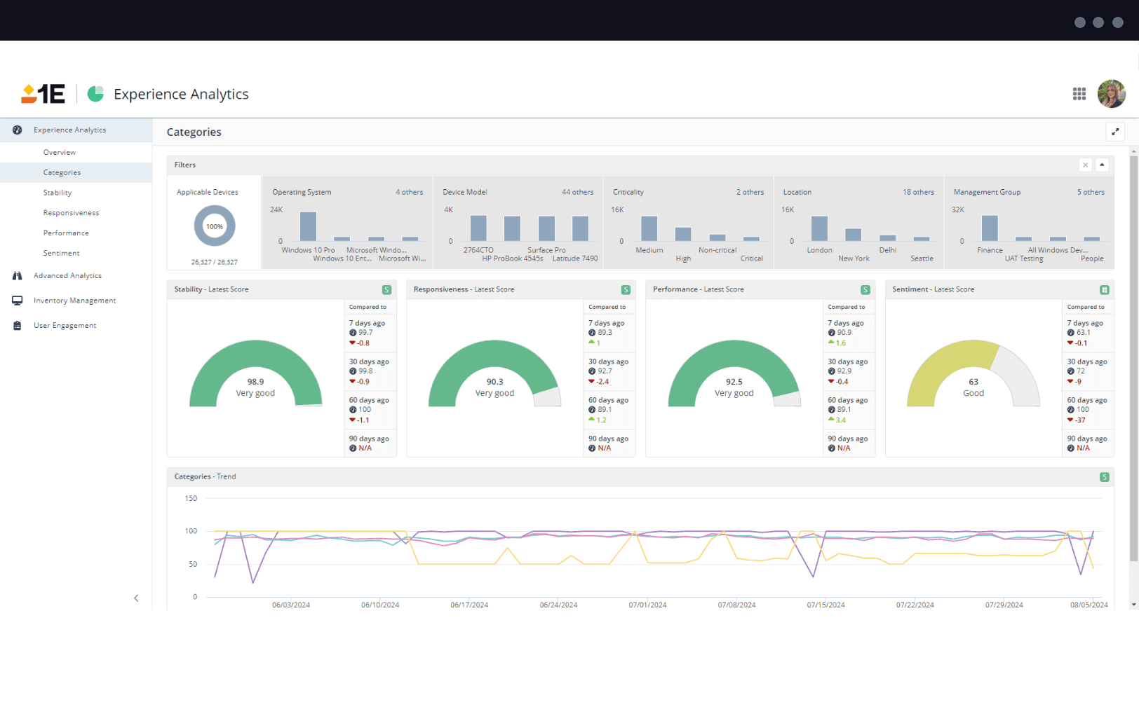 1E for Device Refresh - Performance, responsiveness, and stability analytics