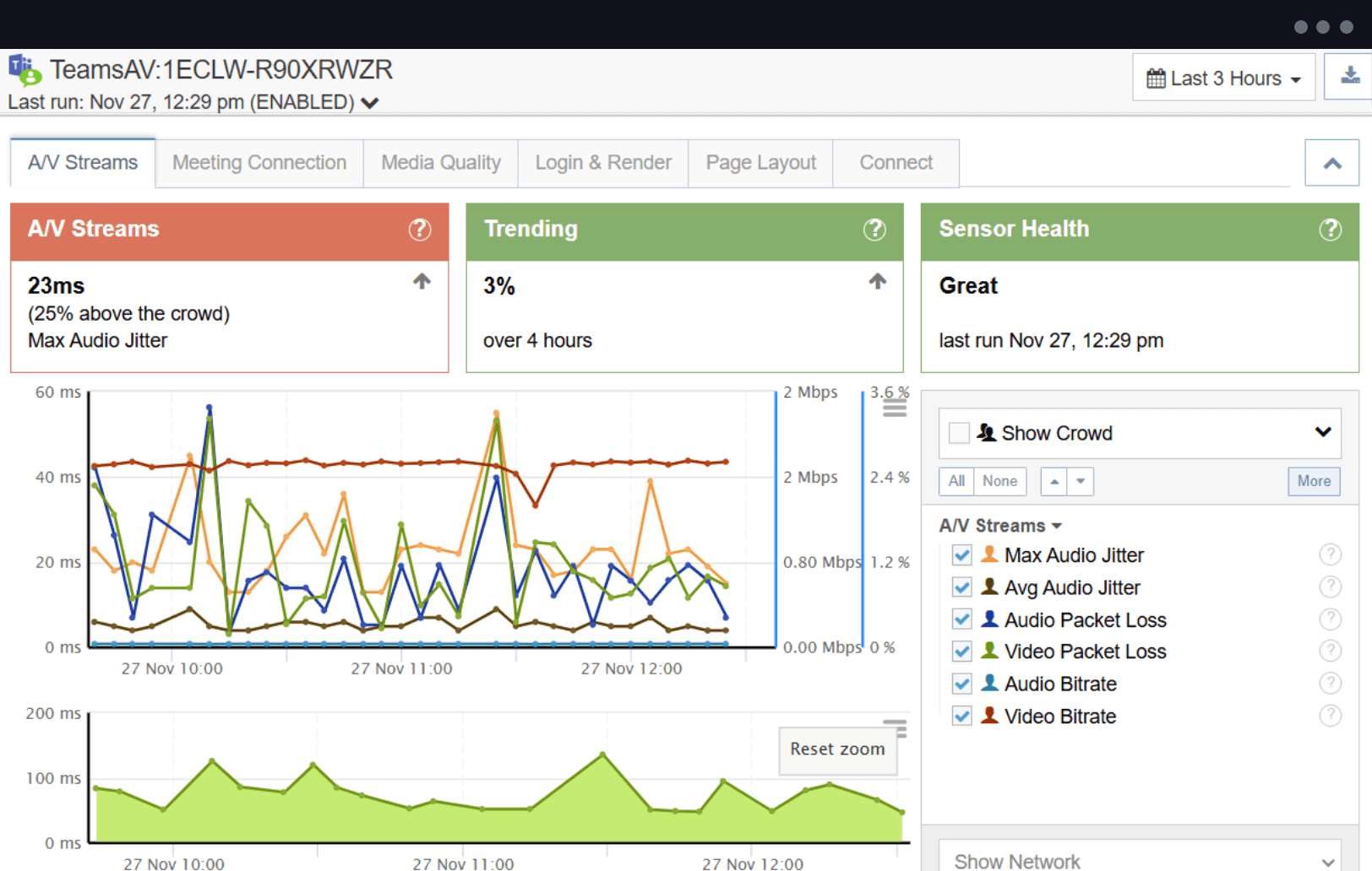 1E Synthetic Monitoring - Comprehensive Digital Experience Insights 1E Synthetic Monitoring - Comprehensive Digital Experience Insights