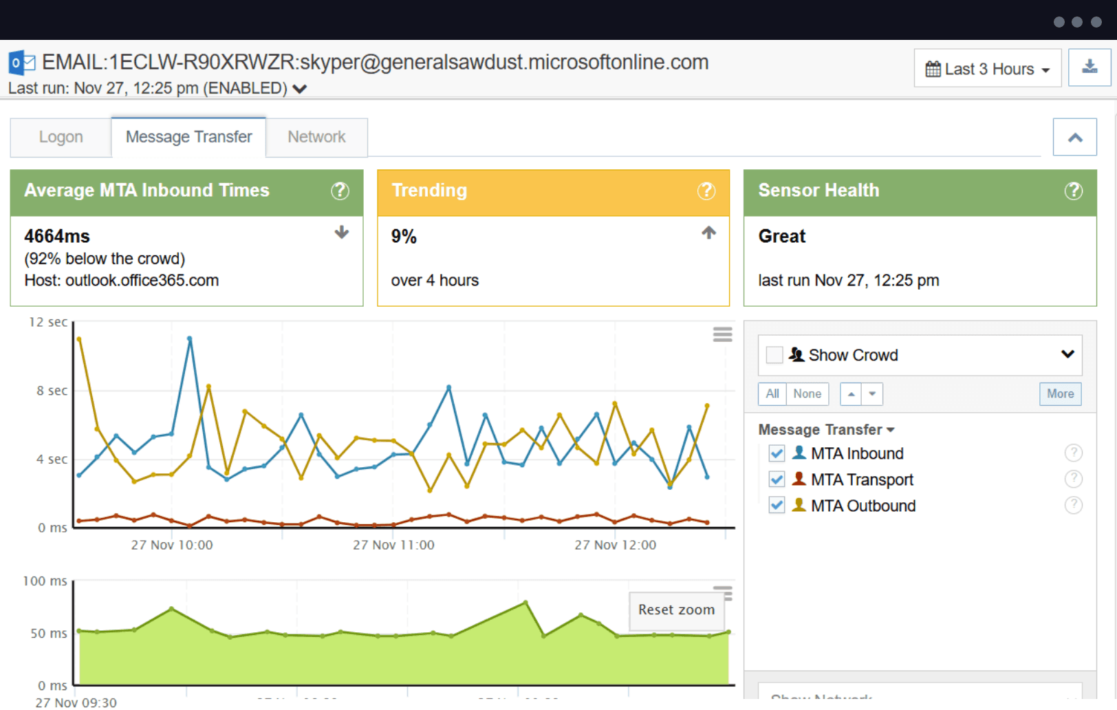 1E Synthetic Monitoring - Proactive Issue Detection 1E Synthetic Monitoring - Proactive Issue Detection